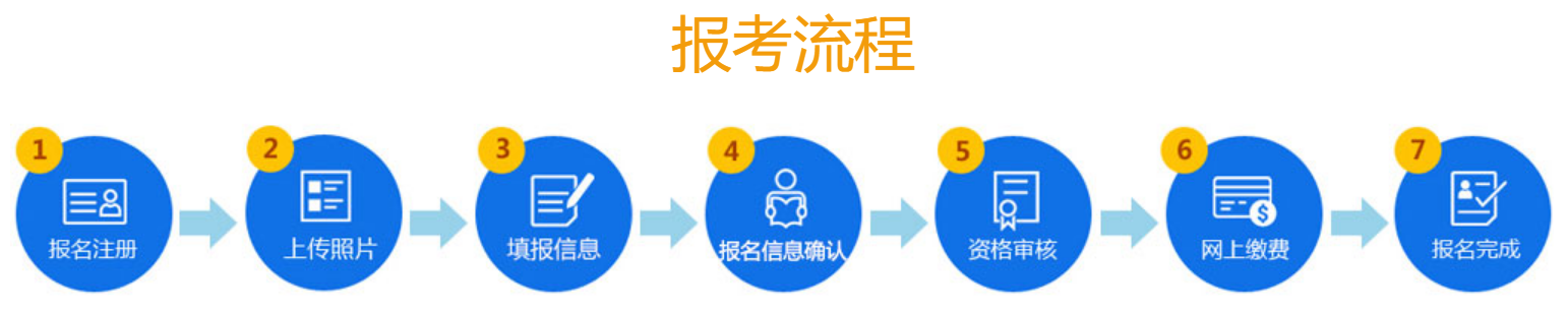 2026年山東省公務(wù)員考試報名時間表,省考什么時候報考