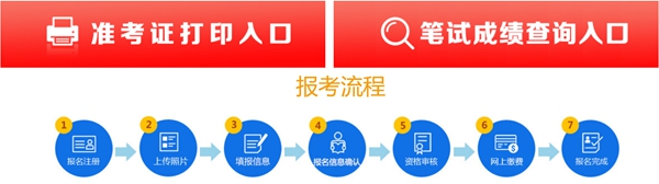 2026年山東公務(wù)員考試成績查詢?nèi)肟冢╤ttps://gwy.sdrsks.org.cn/skbm2026.html)