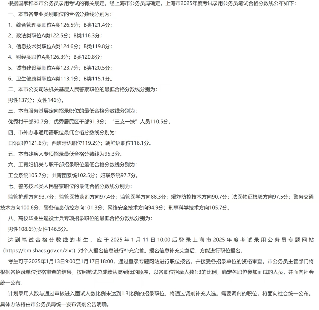 2026年上海公務(wù)員考試成績(jī)查詢?nèi)肟冢╤ttps://bm.shacs.gov.cn/zlxt）