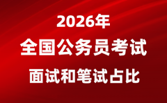 2026年各省市公務(wù)員考試面試和筆