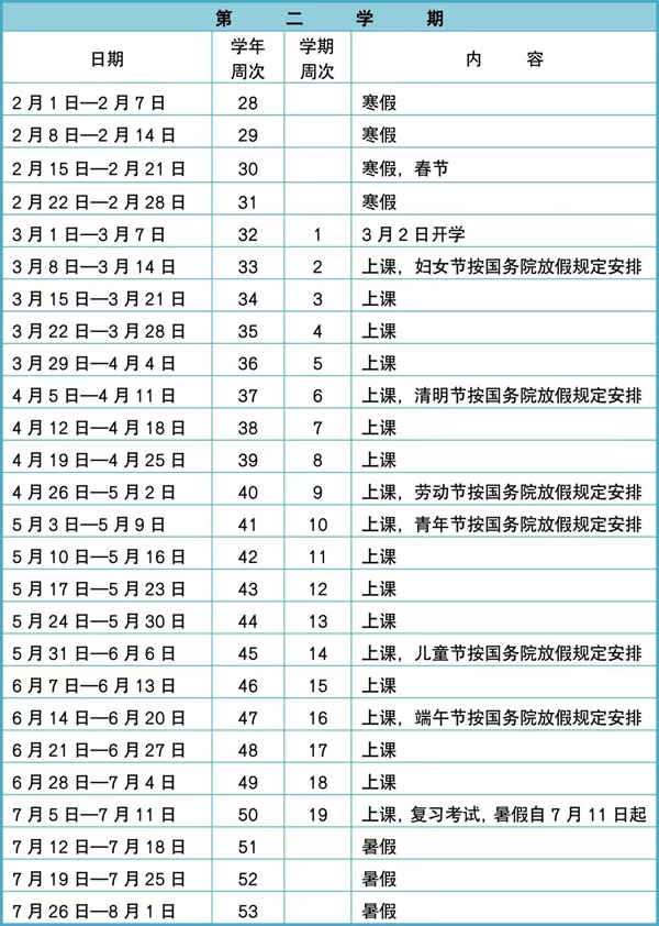 2026年深圳市中小學(xué)寒假放假時(shí)間表,1月31日開(kāi)始放假