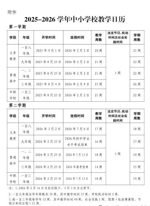 2026年南寧市中小學(xué)寒假放假時間表,1月24日開始放假