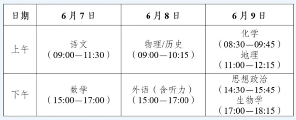 云南高考時(shí)間2026年時(shí)間表,各科目具體時(shí)間安排一覽表