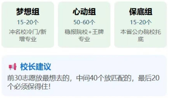 2026年山東高考志愿怎么填報,全過程詳細操作步驟及流程