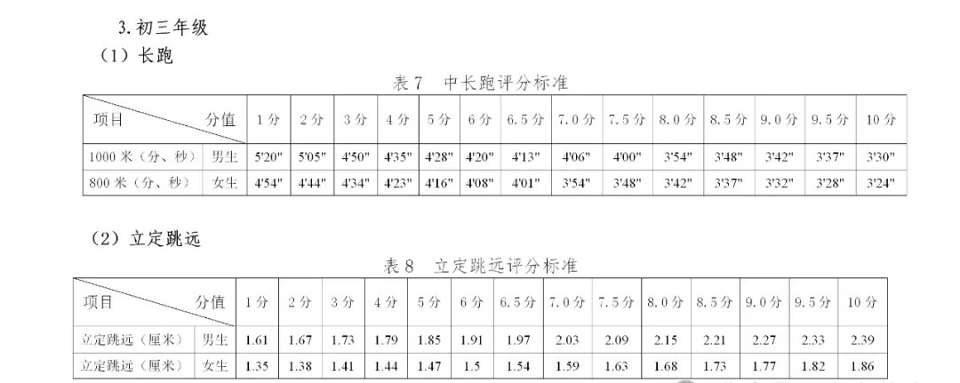 2026年貴州中考體育考試時(shí)間安排表