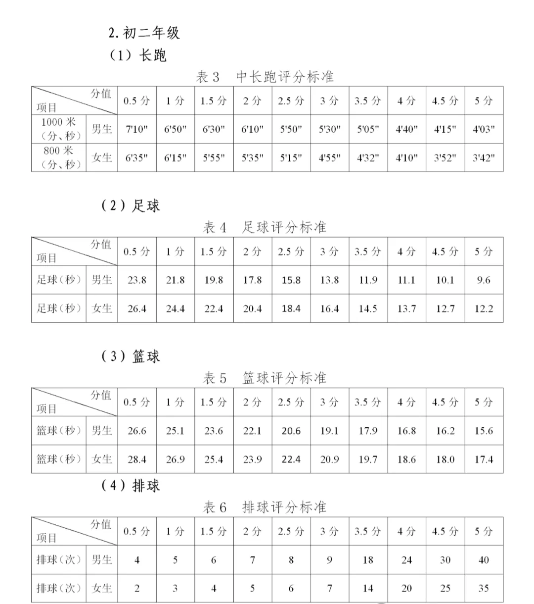 2026年貴州中考體育考試時(shí)間安排表