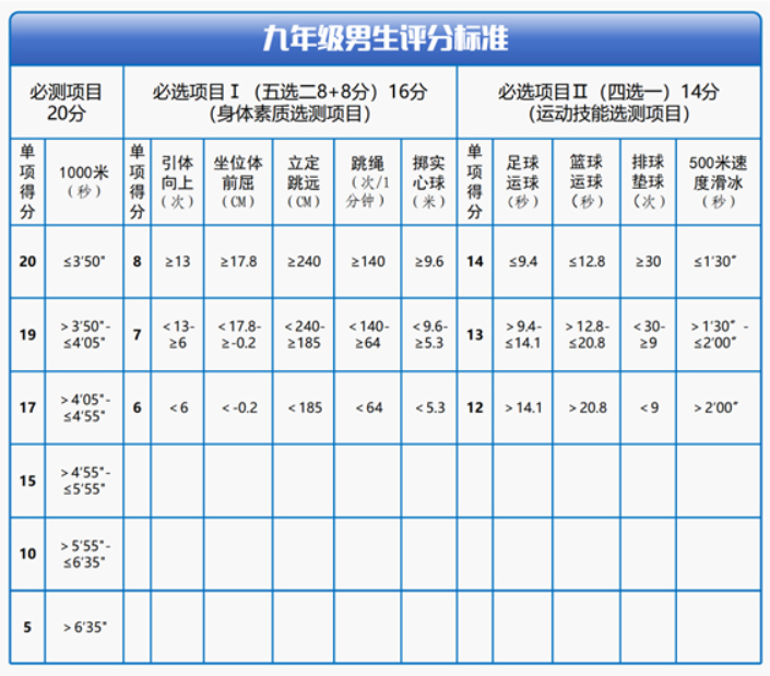 2026年黑龍江中考體育考試時(shí)間安排表