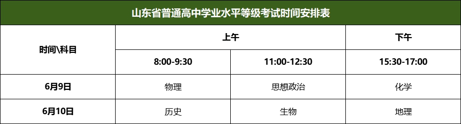 2026年山東高考用的是什么卷,山東高考試卷是全國幾卷