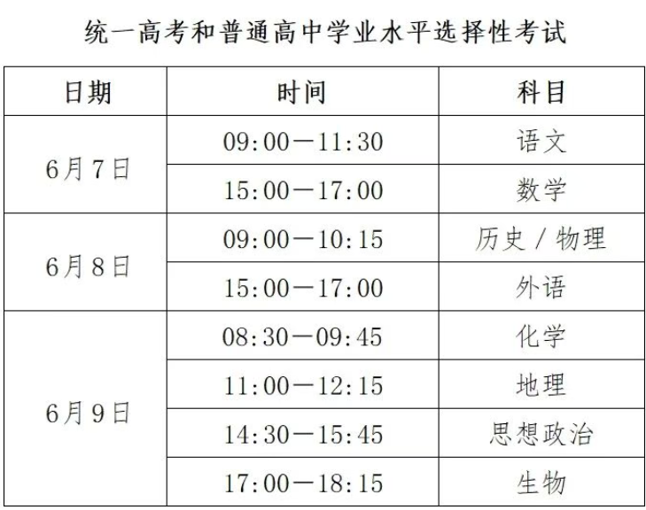 2026年河北高考用的是什么卷,河北高考試卷是全國幾卷