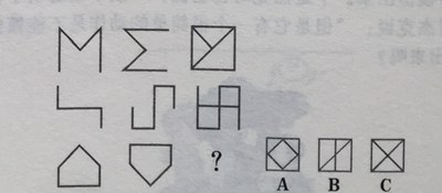 對(duì)應(yīng)圖